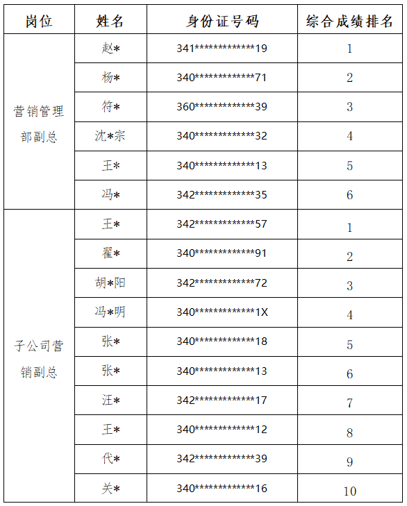 微信圖片_20221121162557